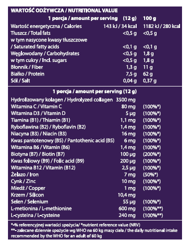 ANWEN SHAKE YOUR HAIR opakowanie uzupełniające...