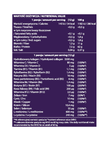 ANWEN SHAKE YOUR HAIR opakowanie uzupełniające na 3 miesiące