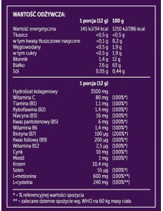 Anwen SHAKE YOUR HAIR opakowanie uzupełniające... 2