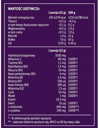 Anwen SHAKE YOUR HAIR opakowanie uzupełniające...